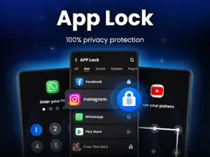 Fingerprint lock